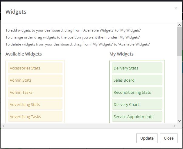 dashboard widgets are selectable for each user.